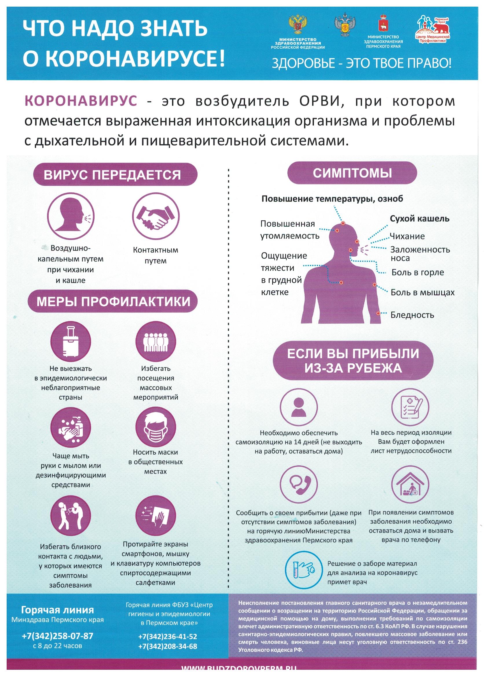 Короновирусная инфекция лечение